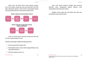 ebook-tips-memilih-pasangan-darul-fateh-4